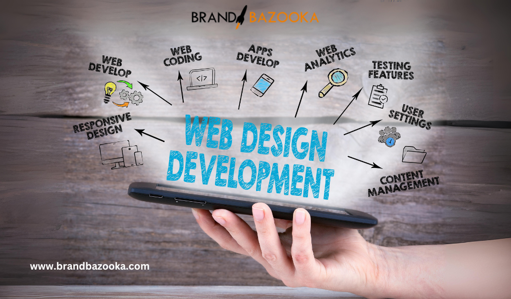 web design and development company in Gurgaon