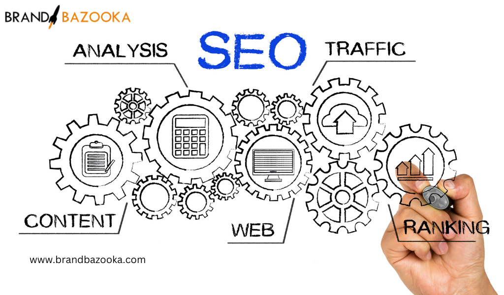 SEO Company in Gurgaon