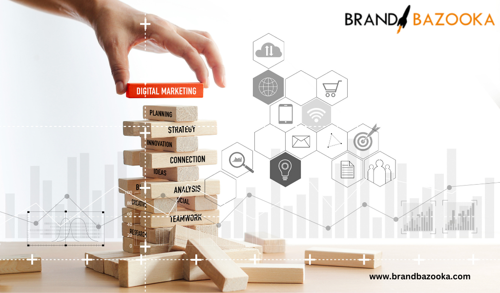 digital marketing agency in Gurgaon