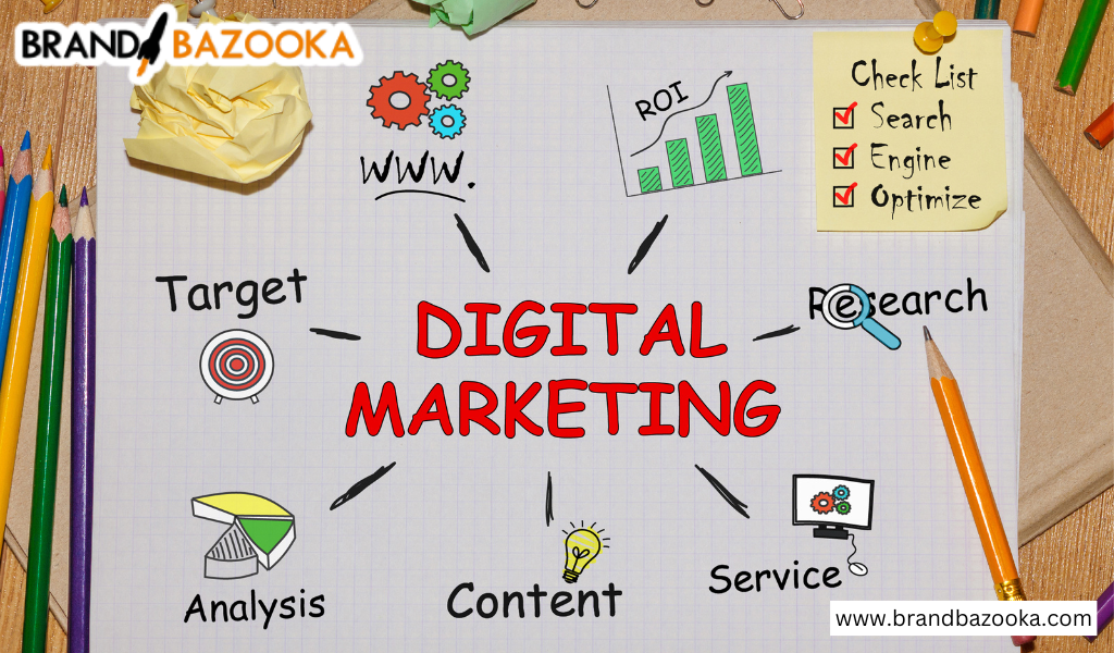 digital marketing agencies in gurgaon